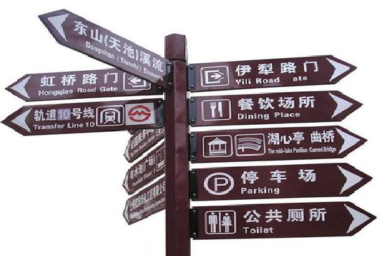  普格标牌的基本功能。