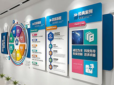  普格企业文化墙内容对员工有什么影响？